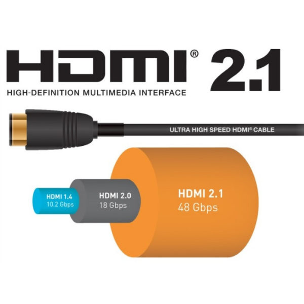 HDMI 6ft 8K Cable